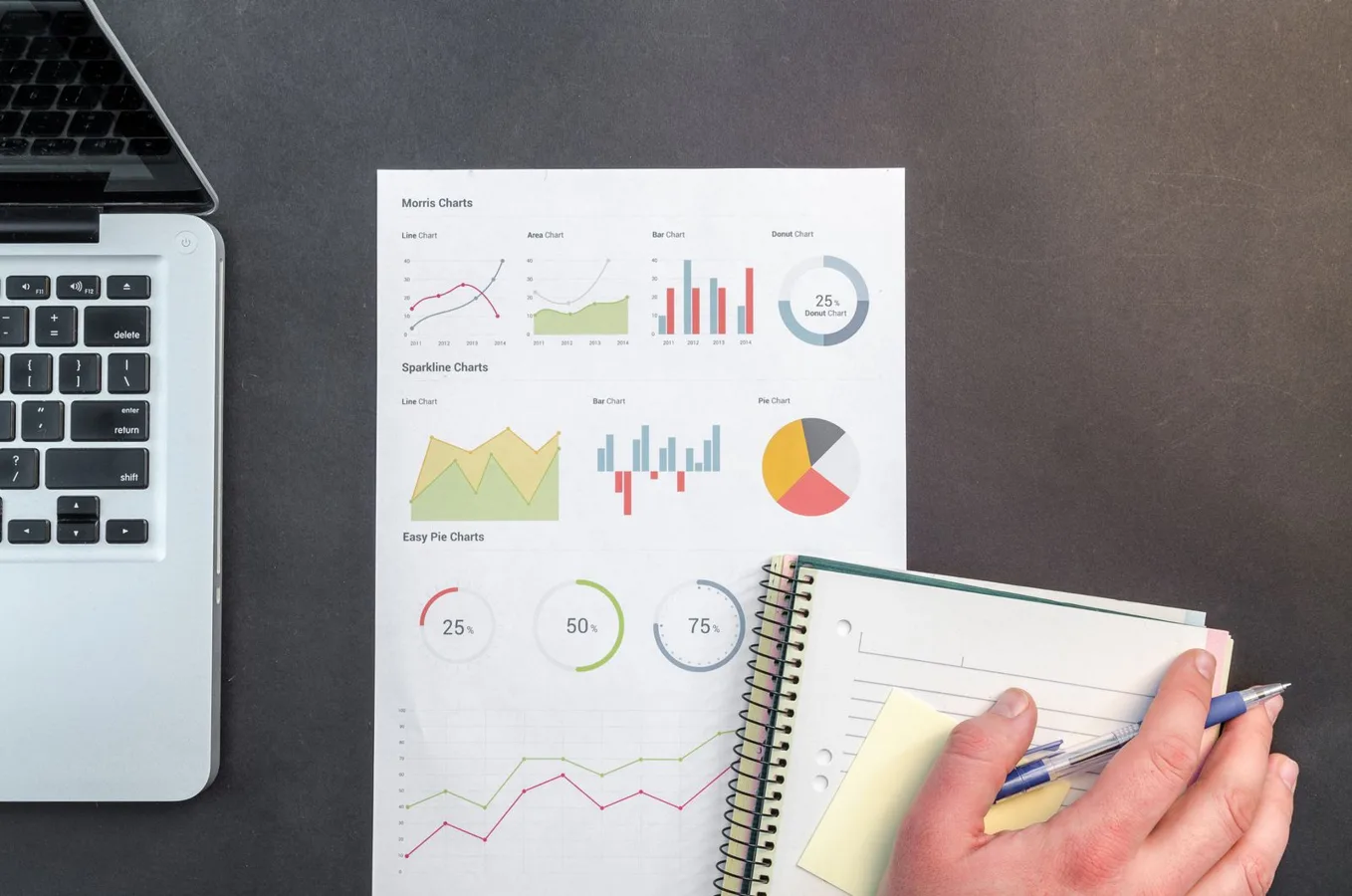 Fixed Price Website Design Perth: When It Makes Sense and When It Does Not