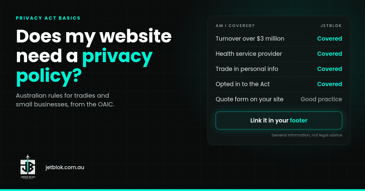 Dark JetBlok graphic reading Does my website need a privacy policy? with a checklist: turnover over $3 million, health service provider, trading in personal information, and a contact form on the site.