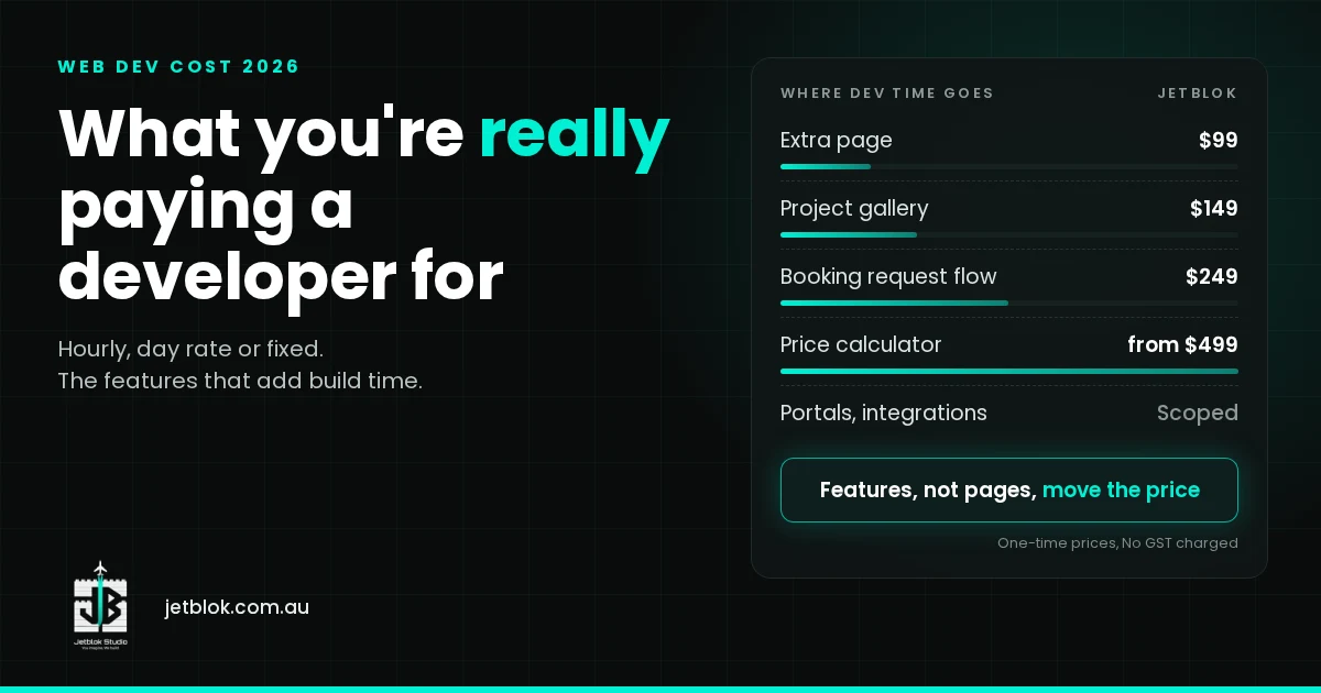 JetBlok cover reading Web dev cost 2026, what you are really paying a developer for, with a list of website features and their build prices
