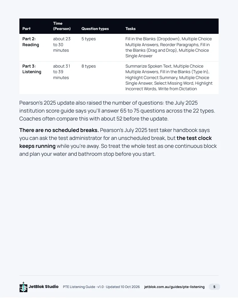 PTE Listening Guide page preview 2