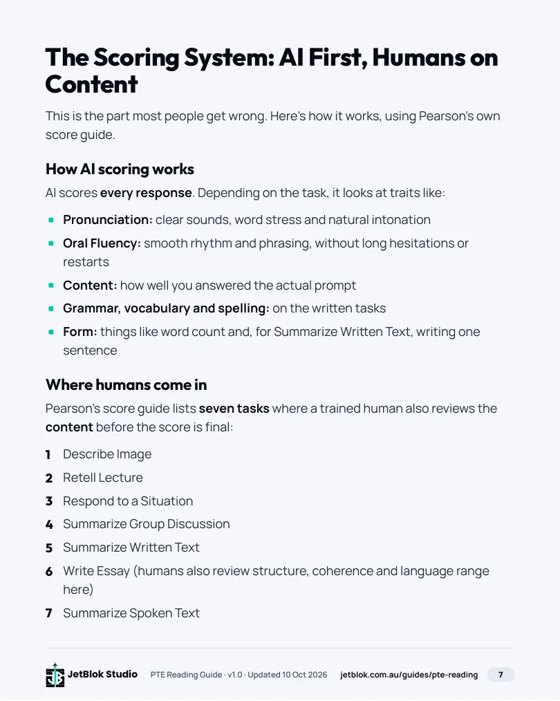 PTE Reading Guide page preview 3