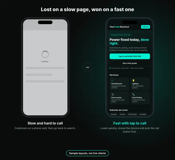 Comparison of a slow loading website and a fast sample tradie website with a tap to call button