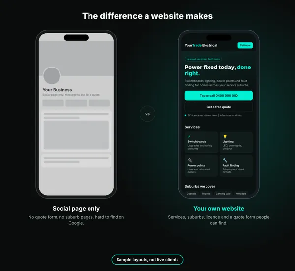 Comparison of a social media page only and a sample tradie website with services, suburbs and a quote form